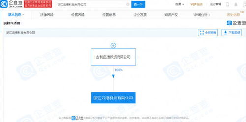 吉利在浙江成立科技新公司，專注信息系統(tǒng)集成服務(wù)助力智能化發(fā)展